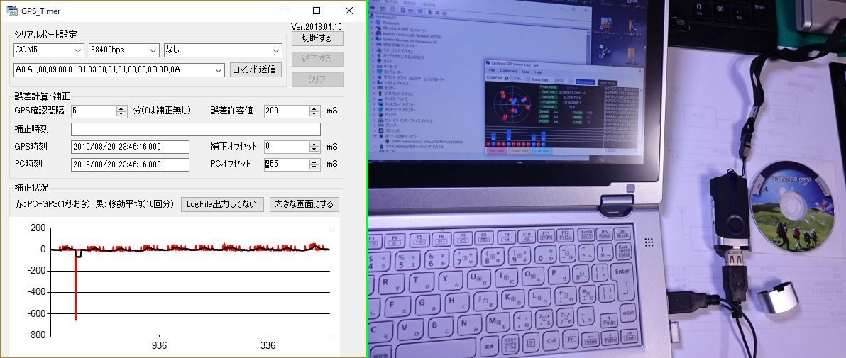 GPSで時刻補正